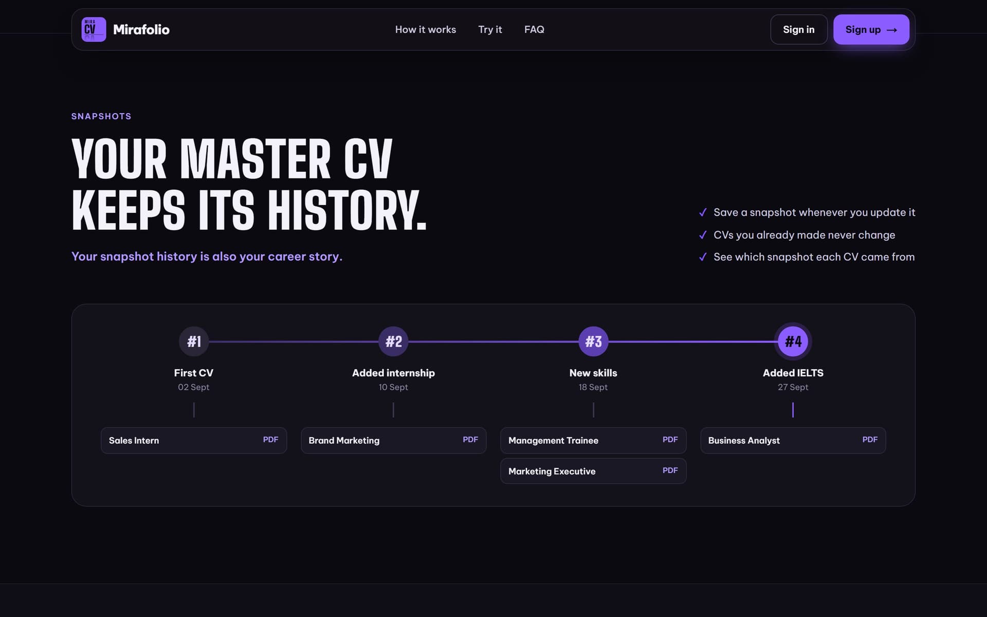 Snapshots: the Master CV keeps its history, and each job CV shows which snapshot it came from